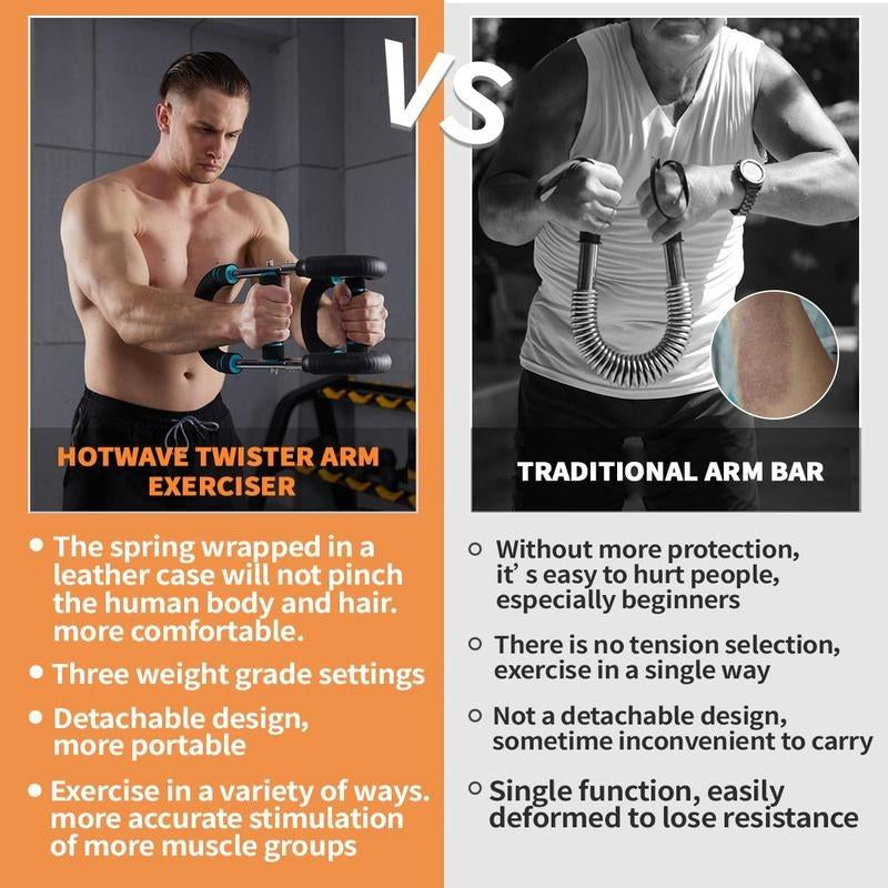 Arm Trainer Chest Workout Strengthen Chest and Arm Muscles Men'S Fitness Trainer Detachable Portable Spring Resistance Home Fitness Equipment